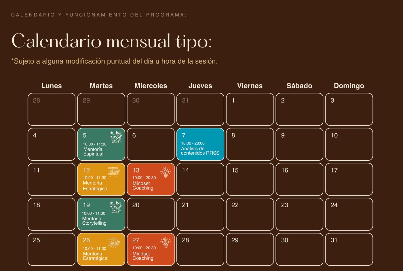 Calendario mensual tipo de la Maestría